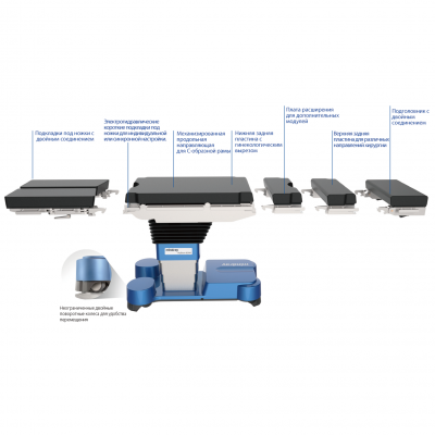 Mindray HyBase 8300/8500