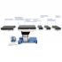 Mindray HyBase 8300/8500